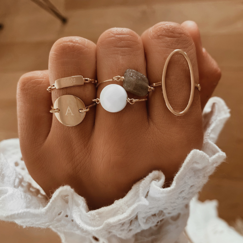 BLISS ring